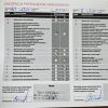HONDA HR-V 1.5 i-VTEC CVT 130KM - obrazek 37