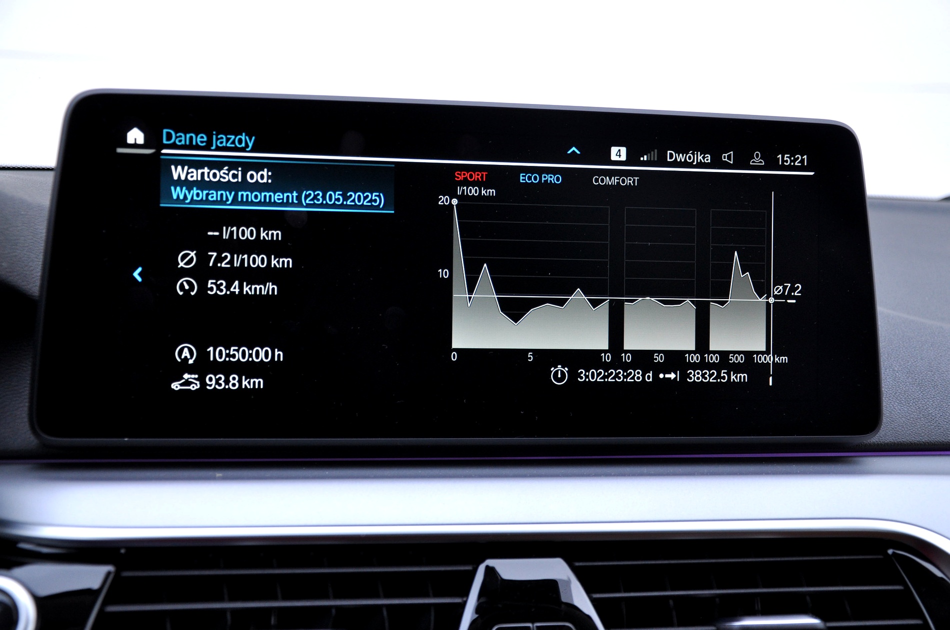 BMW 520D xDrive Touring 190 KM - obrazek 36